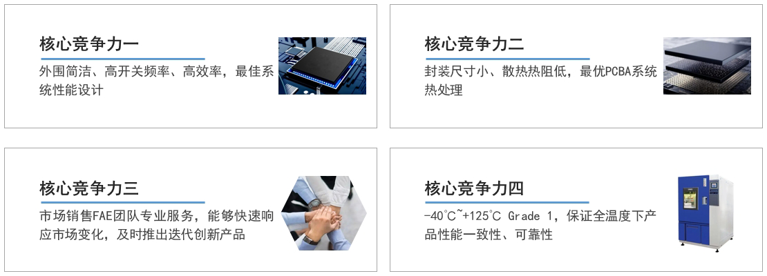 核心竞争力